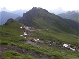 Passo di Fedaia - Bivak Bontadini